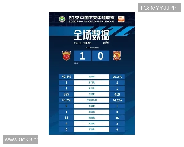 武汉街舞队快攻战术分析与表现评估的全面探讨